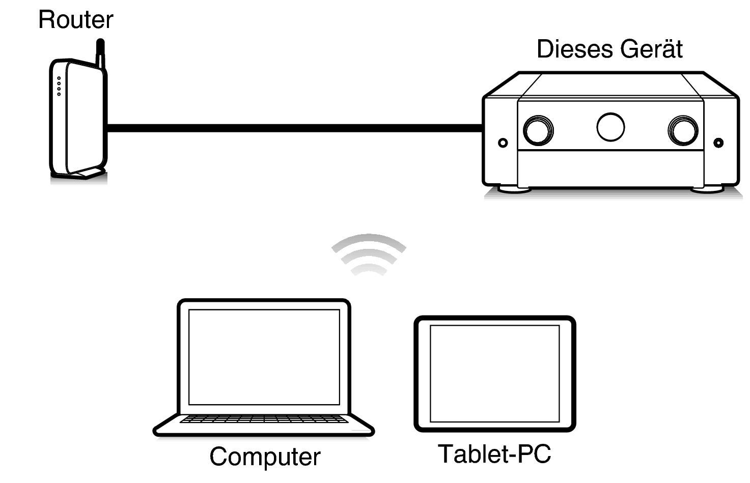 Pict Web C50